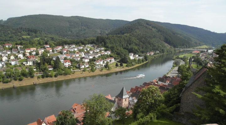Room for the River explained | Dutch Water Sector